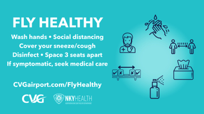 During the COVID-19 crisis, CVG had a series of ads, signs and other elements throughout the airport under the "Fly Healthy" umbrella.